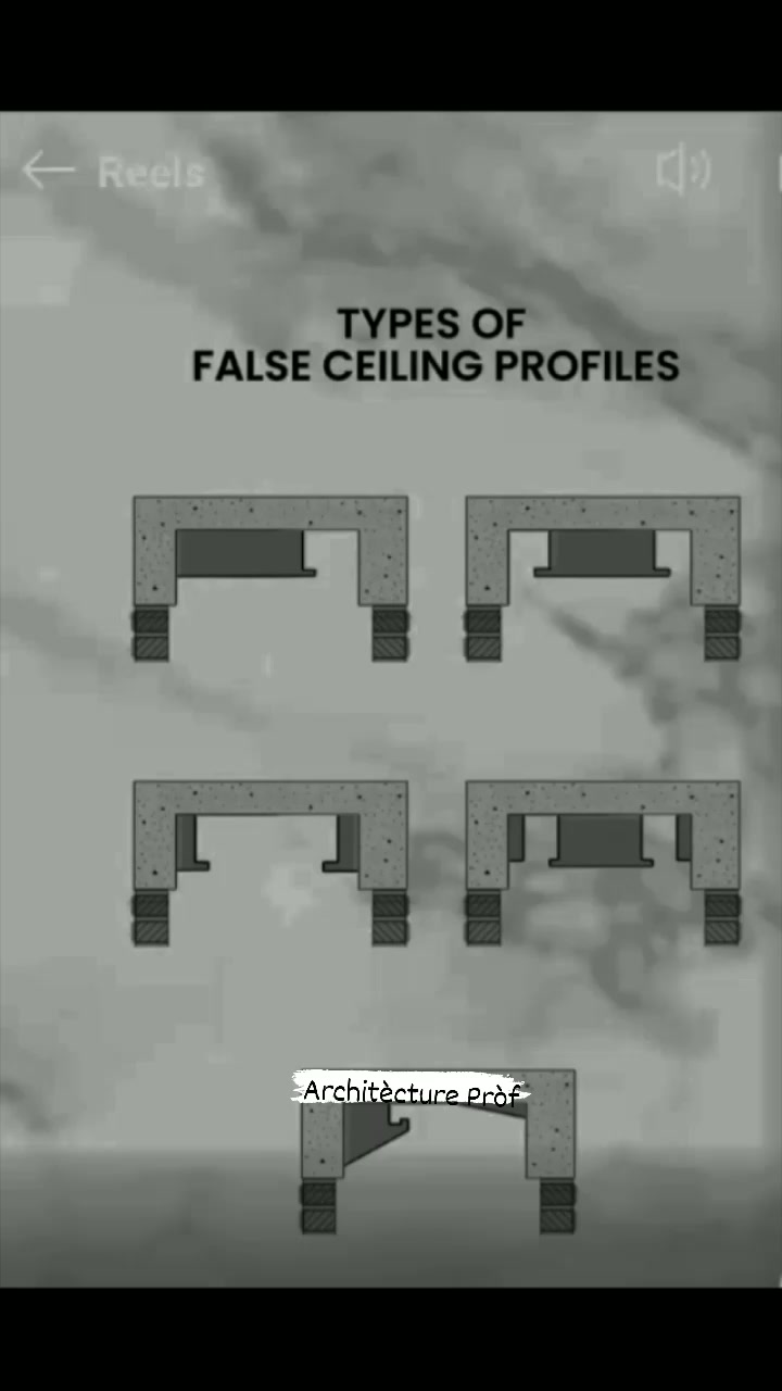 TYPES OF FALSE CEILING PROFILES. 📸 #trendingreels #trend # ...