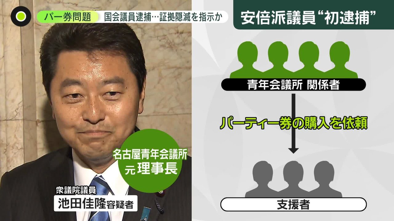 公の場での発言・インタビュー報道記録