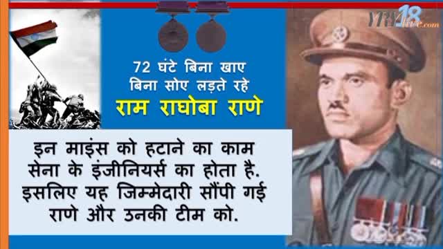 MAJOR RAM RAGHOBA RANE PARAM VIR CHAKRA 26 June 1918 - 11 July 1994 ...