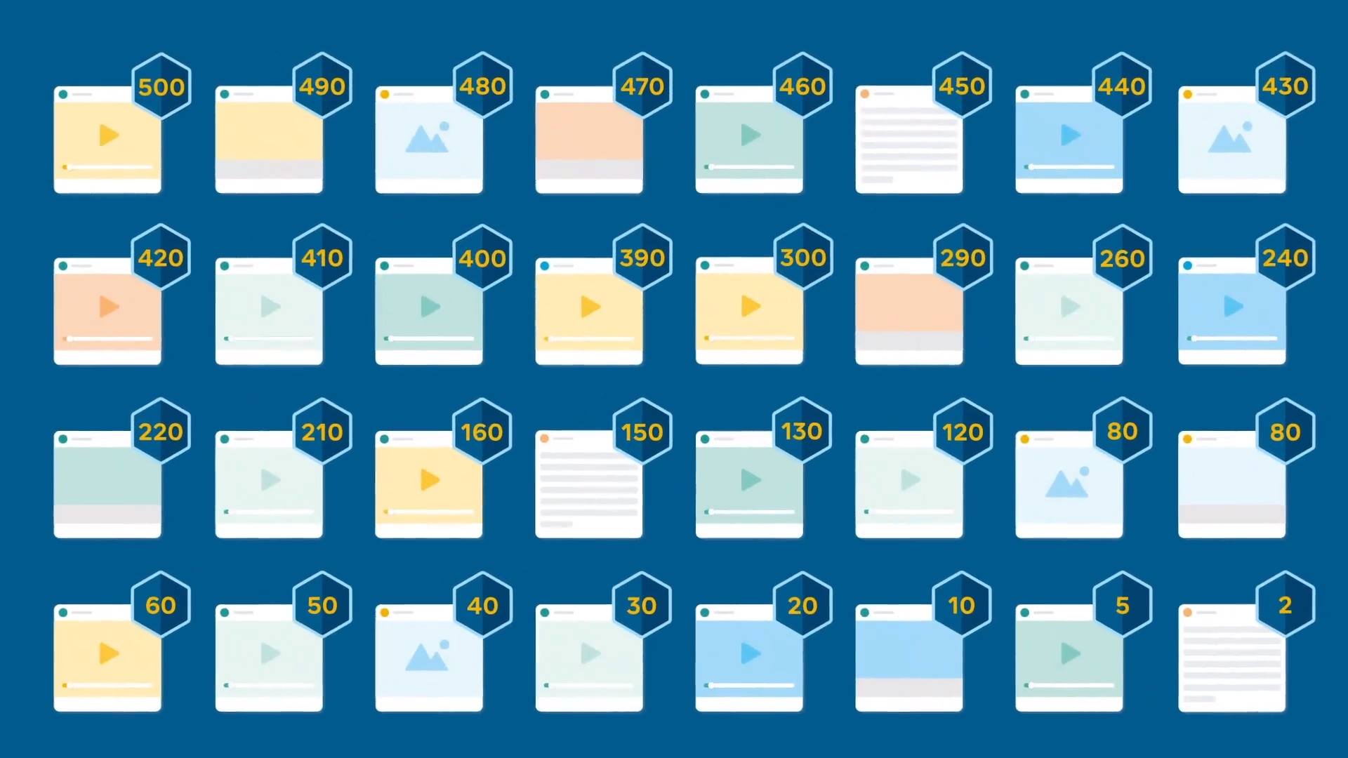 The Facebook News Feed presents personalized content to each of the ...