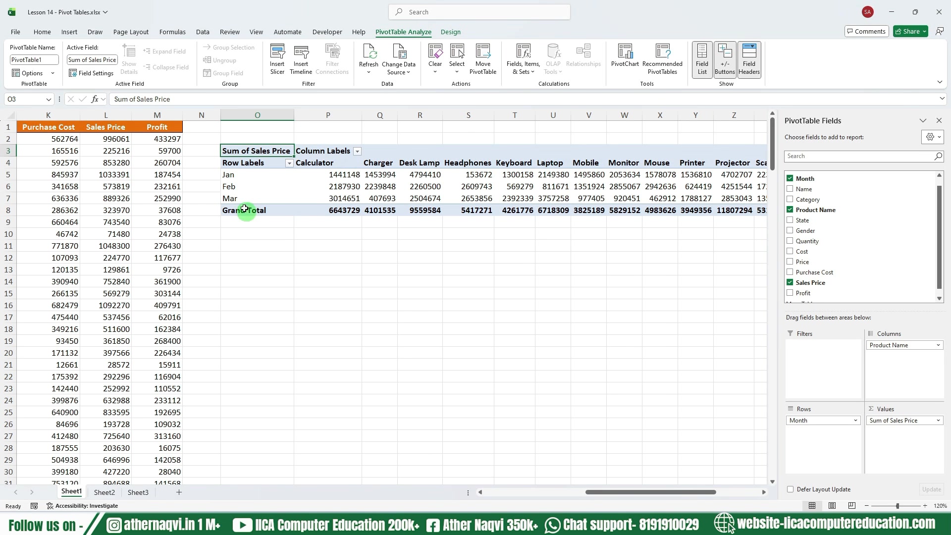 You may have heard about Pivot Tables many times…but if you’ve never ...