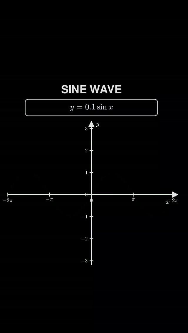 はよ SINE WAVE — SIMPLE EQUATION, BEAUTIFUL MOTION. 🌊📐 Watch