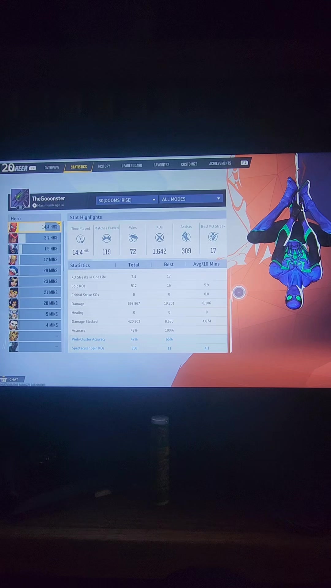 MARVEL RIVALS | I'm a spider-man main, are these stats good | Facebook