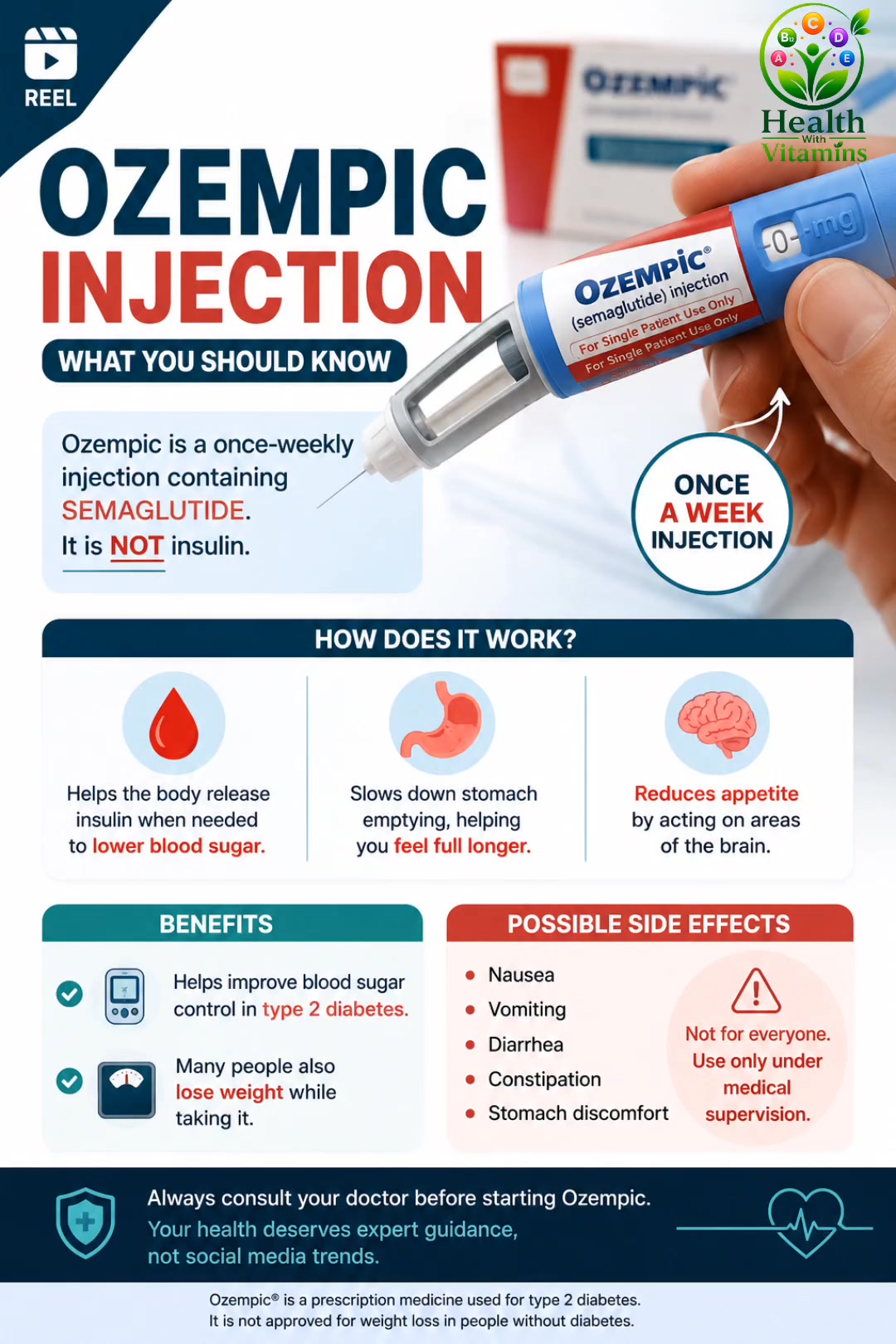 Ozempic: Diabetes medicine or weight-loss wonder? Know the facts before you start. 💉, Disclaimer: 