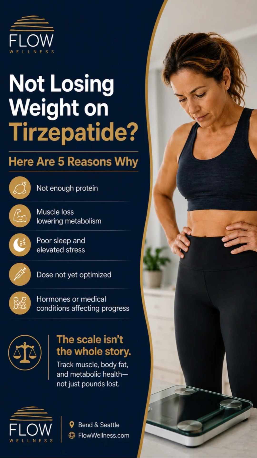 Not losing weight on tirzepatide as quickly as you expected?, A weight-loss plateau doesn’t always mean your medication has stopped working., Some of the most common reasons progress slows include:, ✓ 
