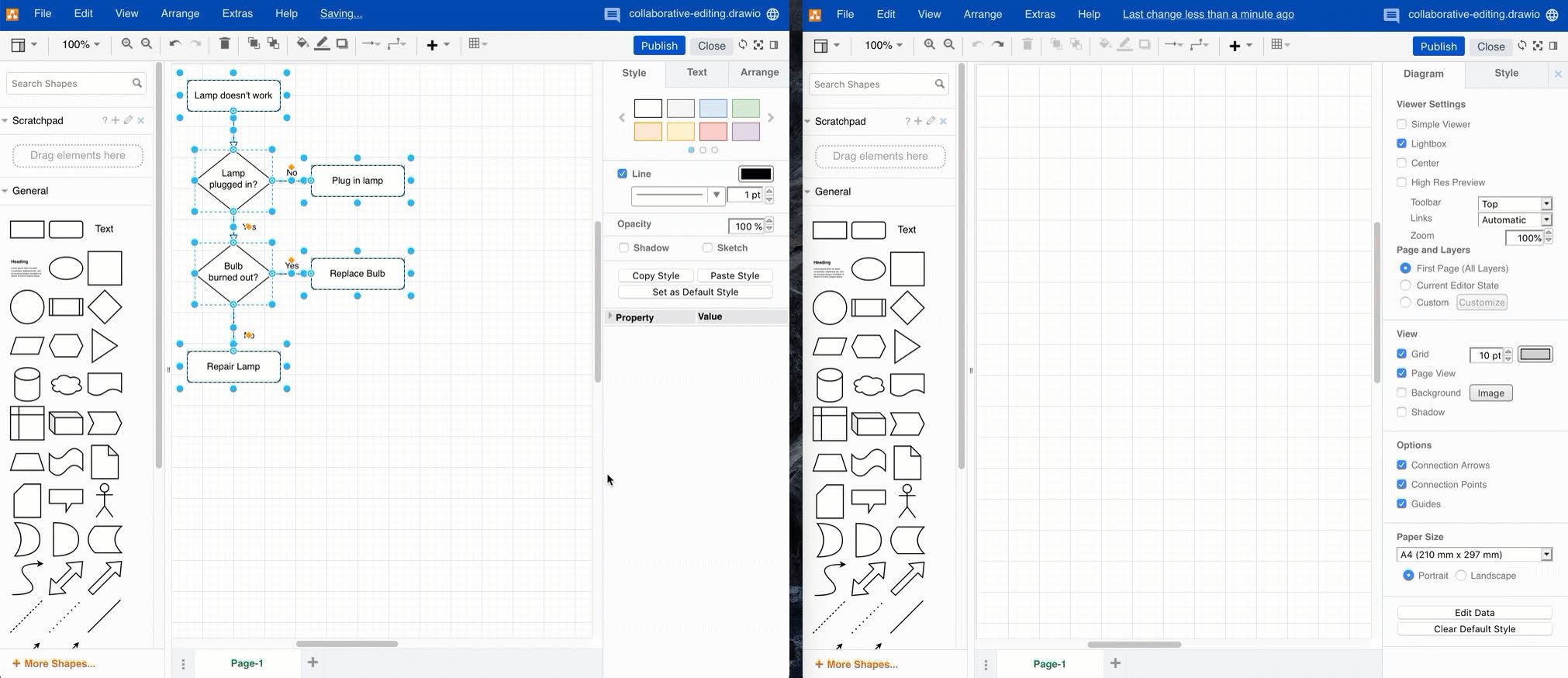 Collaborative editing in draw.io for Confluence Cloud | draw.io | Facebook