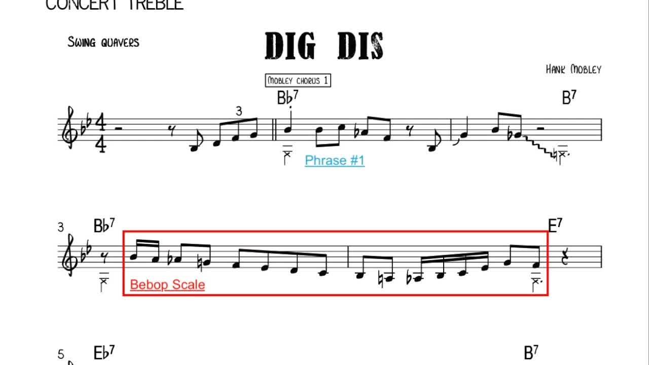 Cambridge Online Jazz Courses - Home