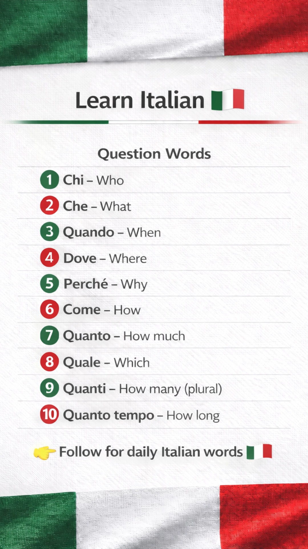 Italian question words 🇮🇹 Learn how to ask simple questions in Italian ...