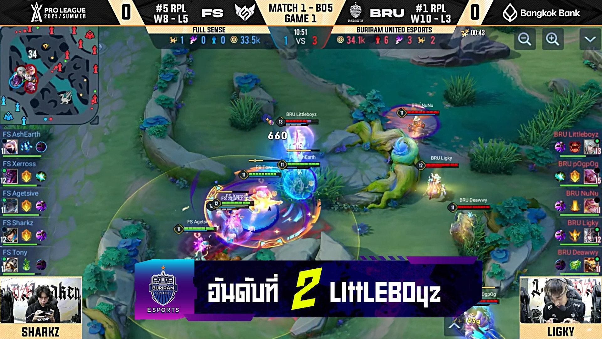⚡️ BRU TOP 5 HIGHLIGHTS | RPL 2025 Summer - WEEK 8 ⚡️ รวม 5 ช็อตเด็ดสุด ...
