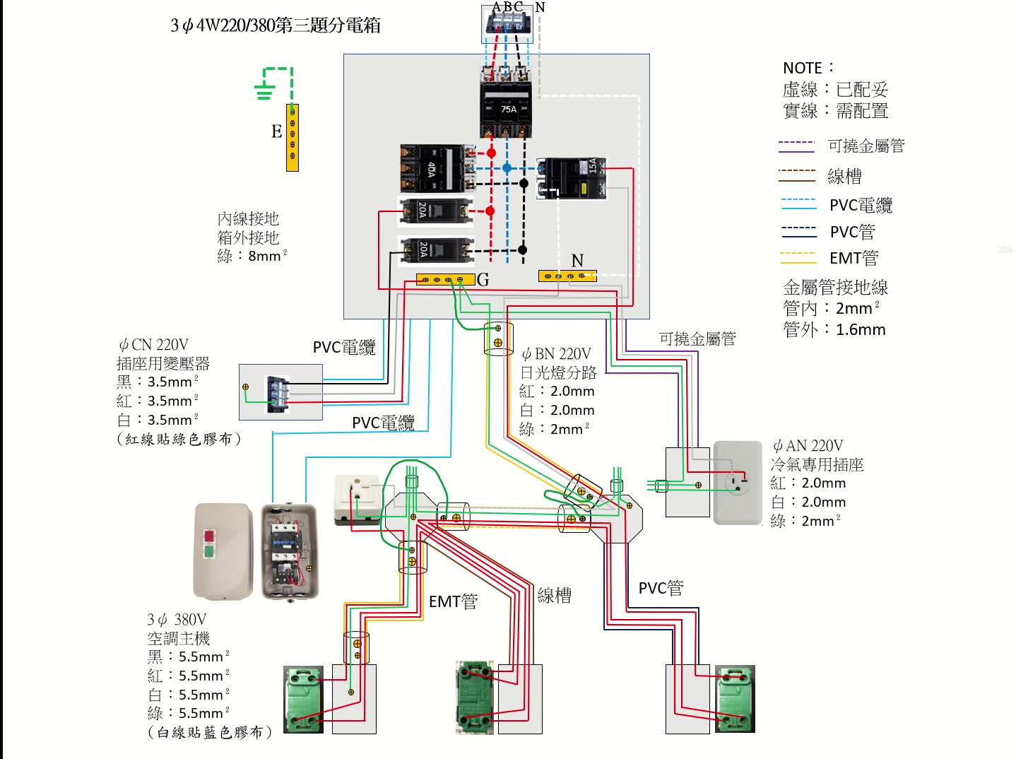 乙級室配第一站第三題配線教學 | 控制電路分析與實習 | Facebook