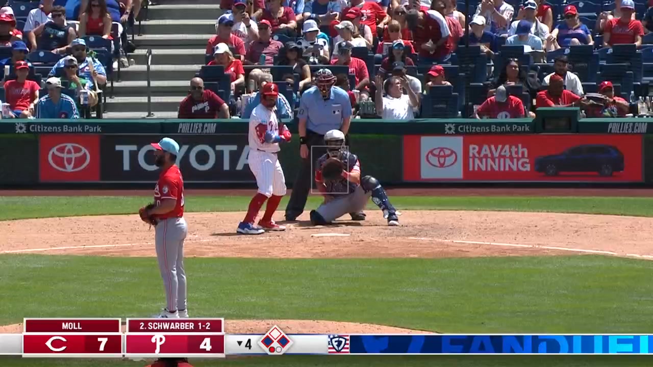 WE'LL TAKE IT!!! | Cincinnati Reds | Facebook