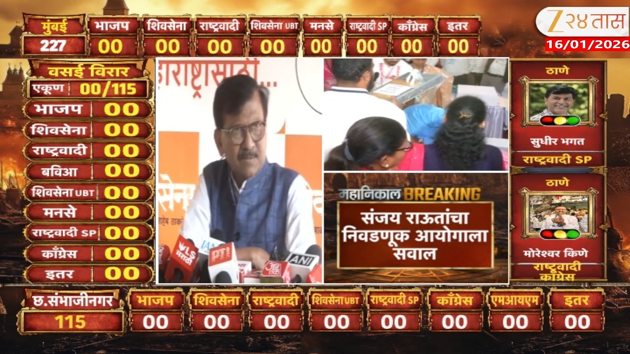 Sanjay Raut PC | आयोगावर आरोप, भाजपवर हल्लाबोल,मोठे दावे आणि विजयाचा ...