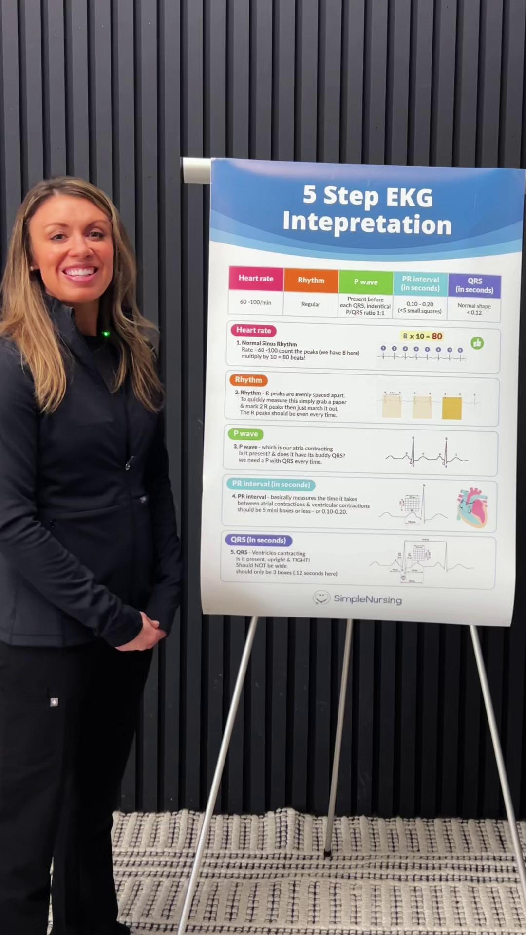 Continuing our lesson on the 5 steps of EKG interpretation! . . If you ...