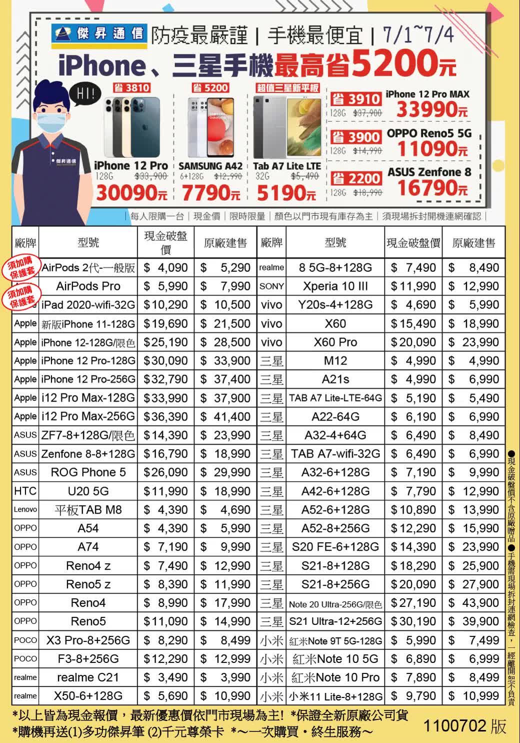 門市據點 傑昇通信 挑戰手機市場最低價
