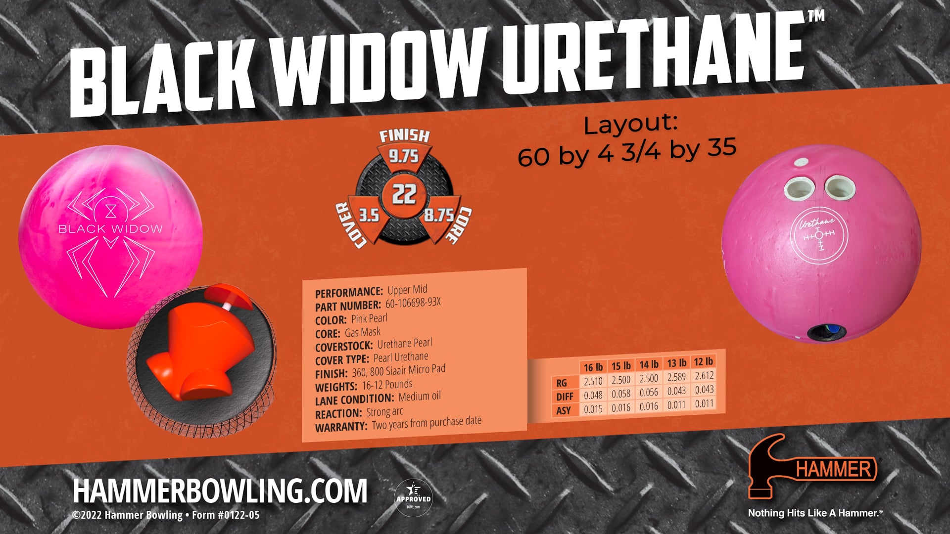 Hammer Urethane Pink Black Widow Bowling Ball thrown by Robert 