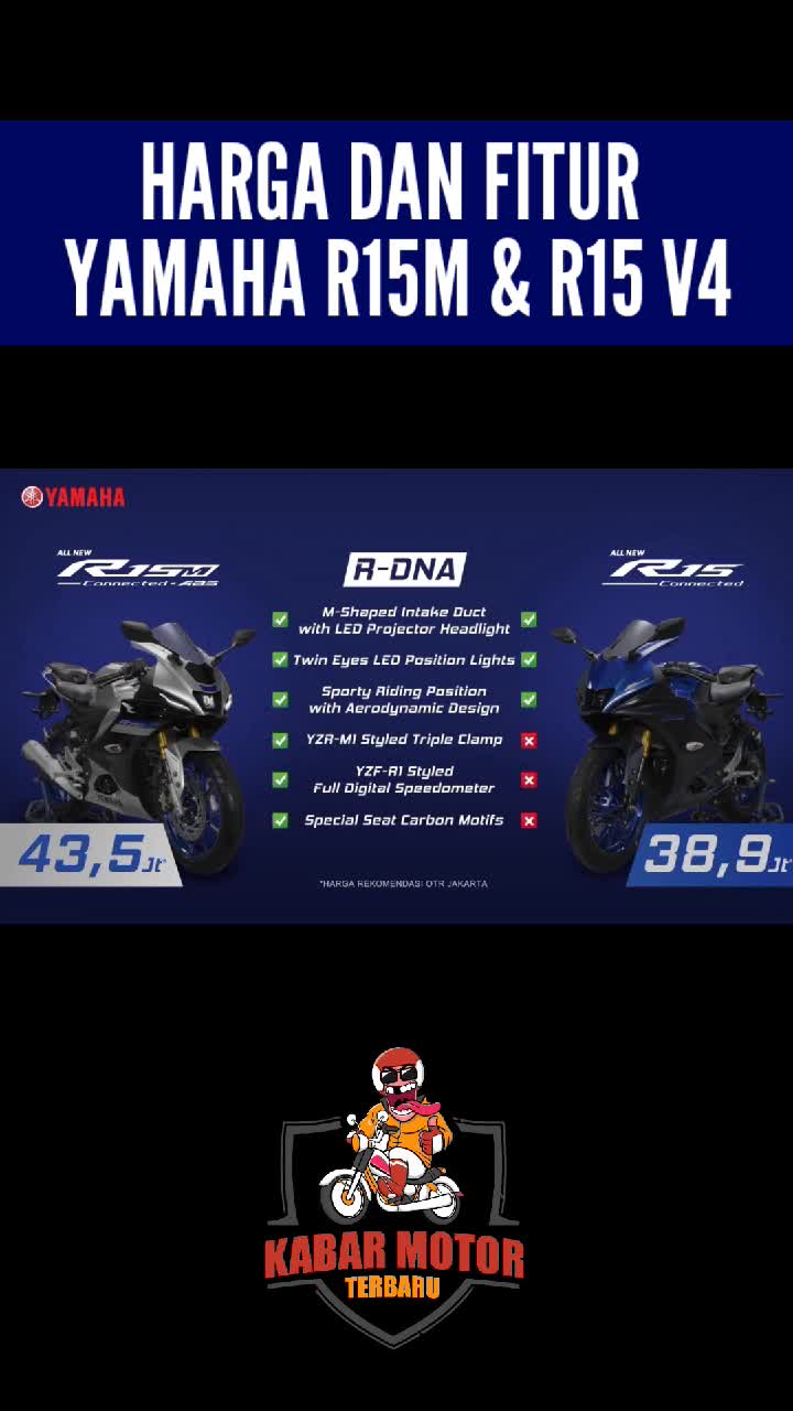 All new terbaru Yamaha r15m dan r15 v4 harga dan fitur lengkap | All ...