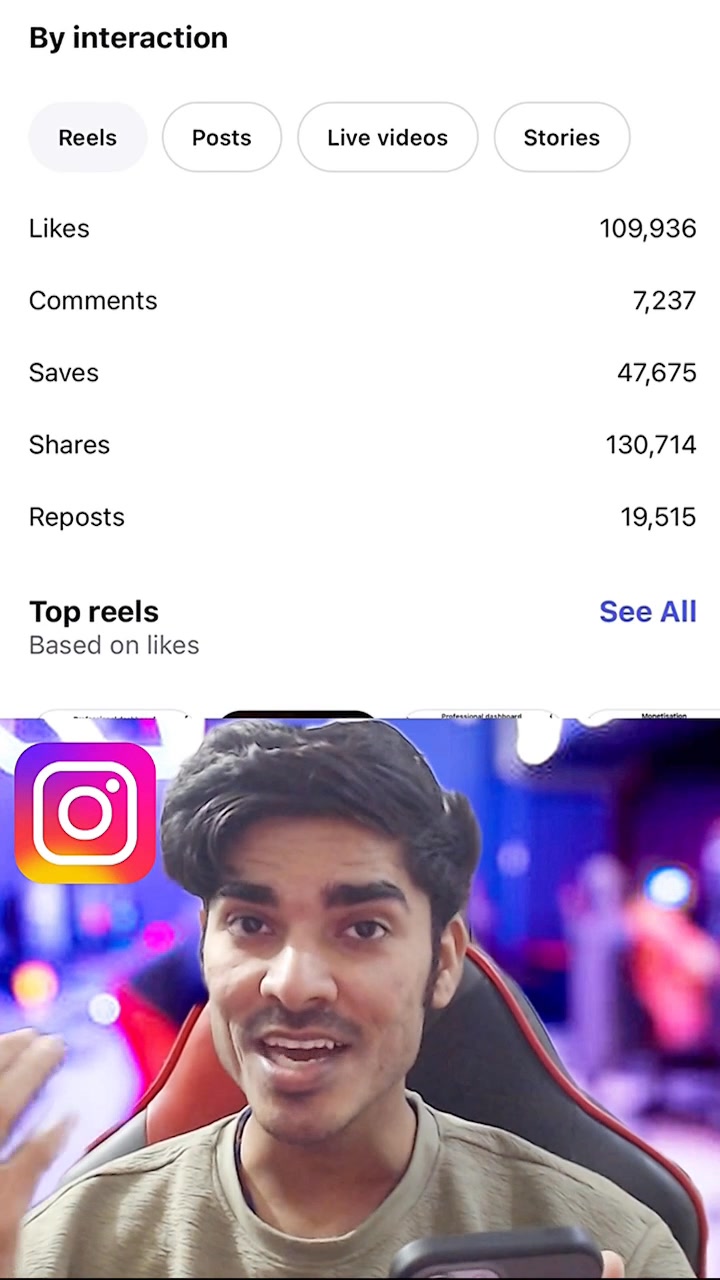 Instagram professional dashboard 🥰 instagtam interactions
