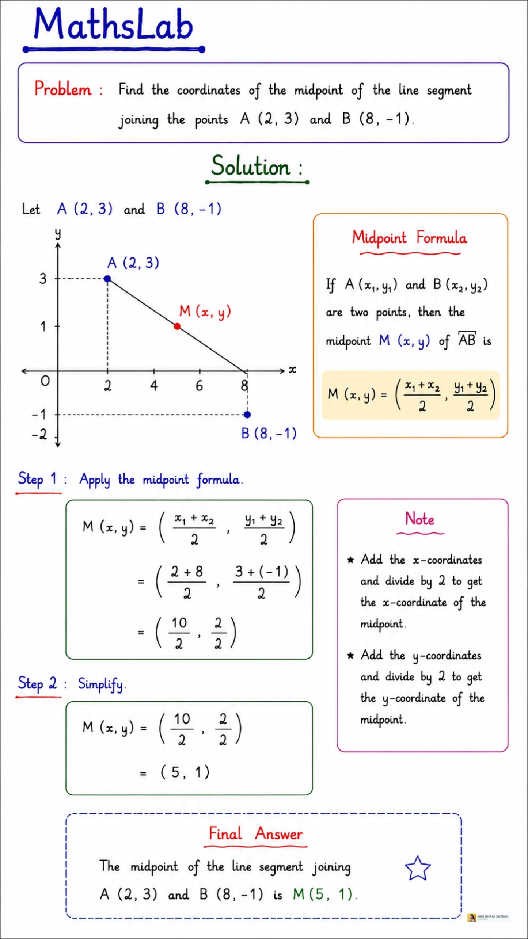 たぁーこ Square | Mathematics Hub