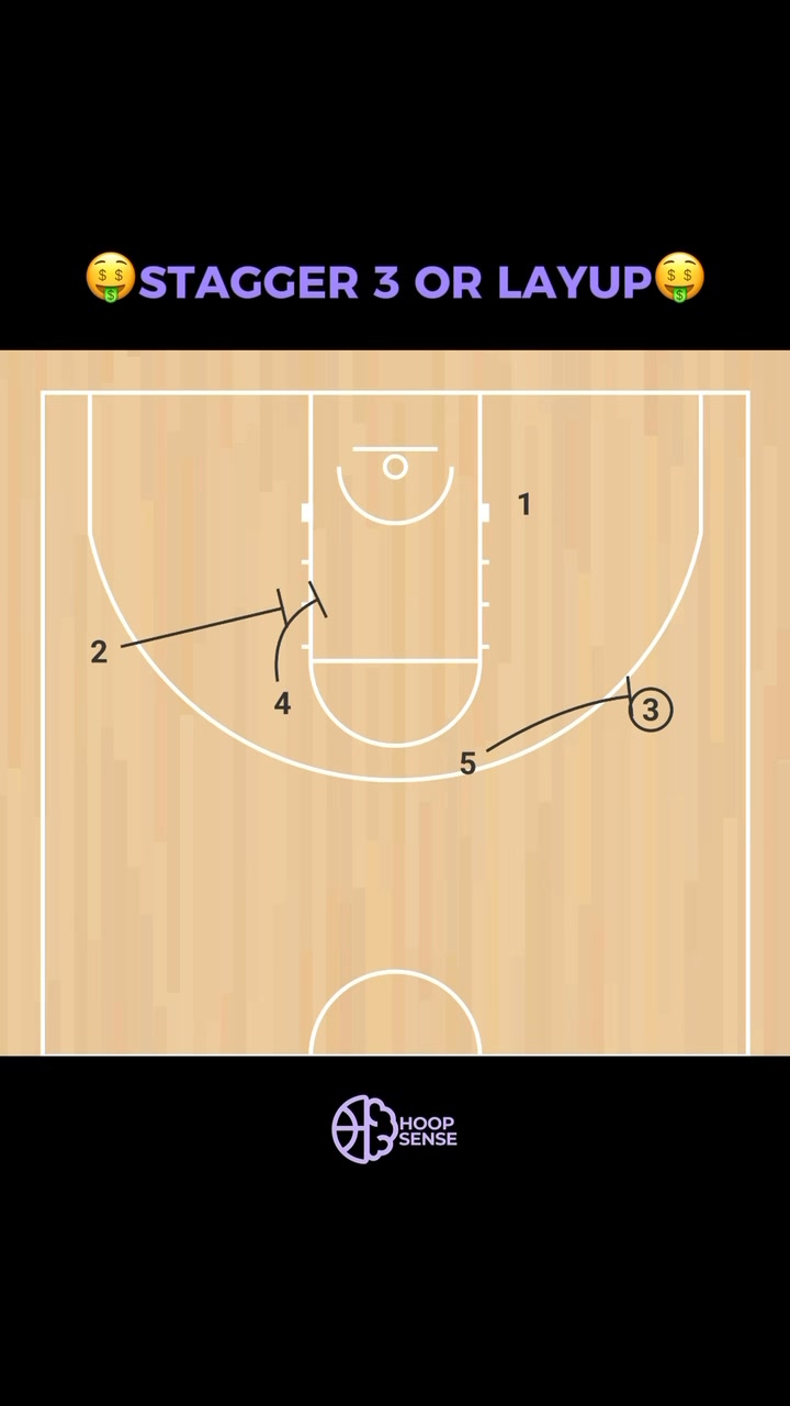 Catch the D sleeping with this stagger action for an open 3 or drop ...