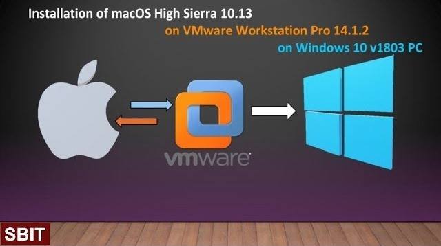 How to Install macOS High Sierra on Windows 10 | SBIT Online ...