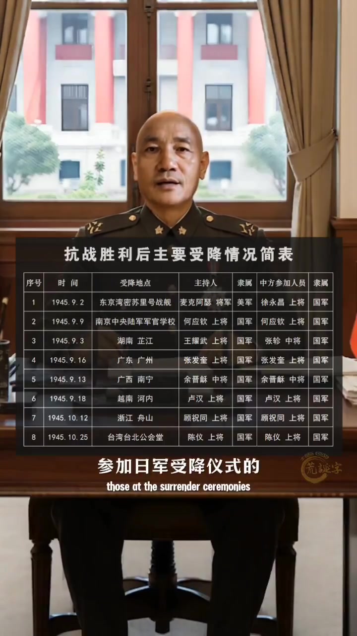 蔣公其實很想中華民國有這些航母和戰機..到時便可反攻大陸,消滅共匪.. | 中華民國歷史教學專頁 | Facebook