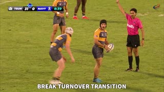John Lefevre Try From Turnover Ball Transition Attack RugbyTown 7's ...