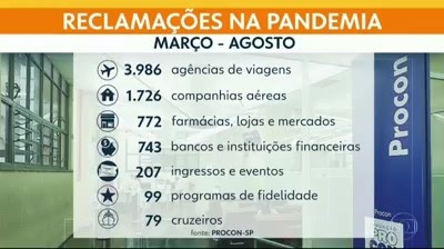 Procon Municipal de Iguatu -CE