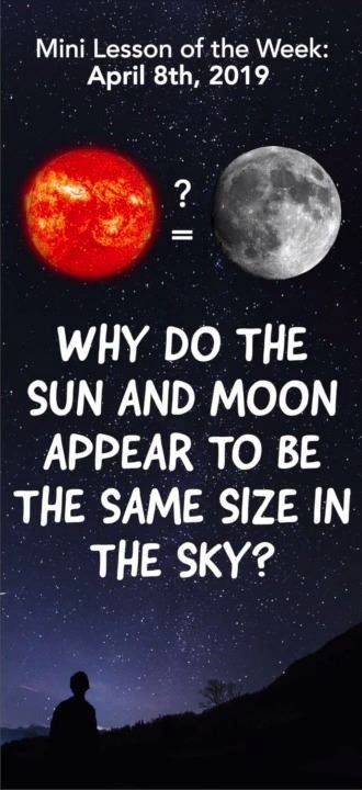 LightUp - Why do the sun and moon appear to be the same size in the sky?