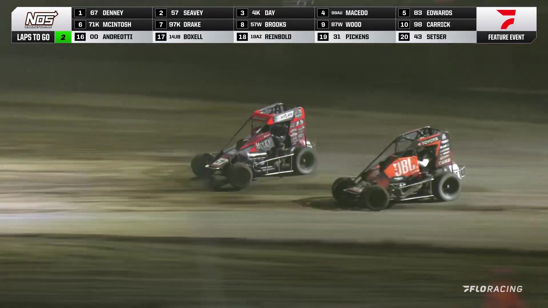 🏁 Logan Seavey takes the lead coming to the white flag and wins the ...