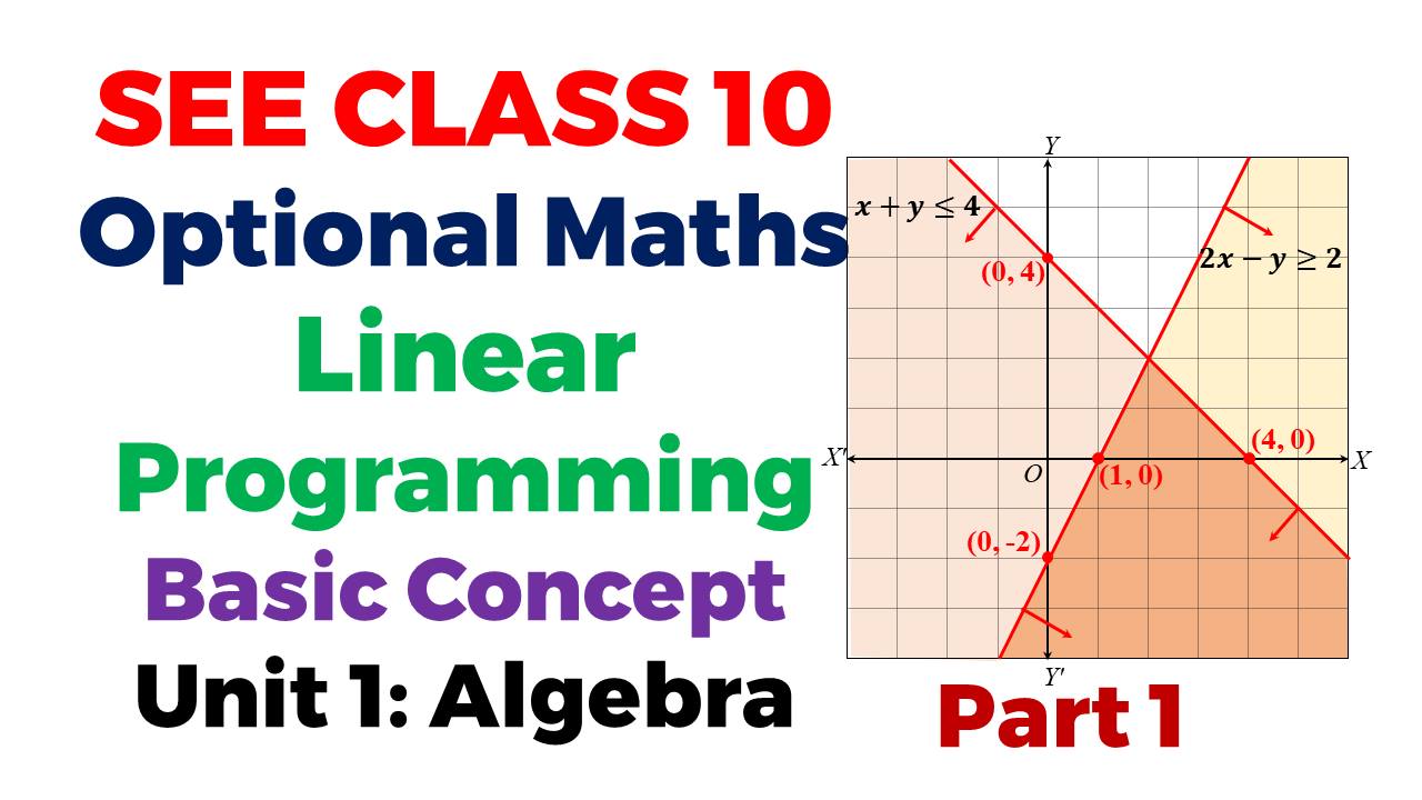 Class 10 O. Math || Linear Programming || Basic Concept and Notes Part ...