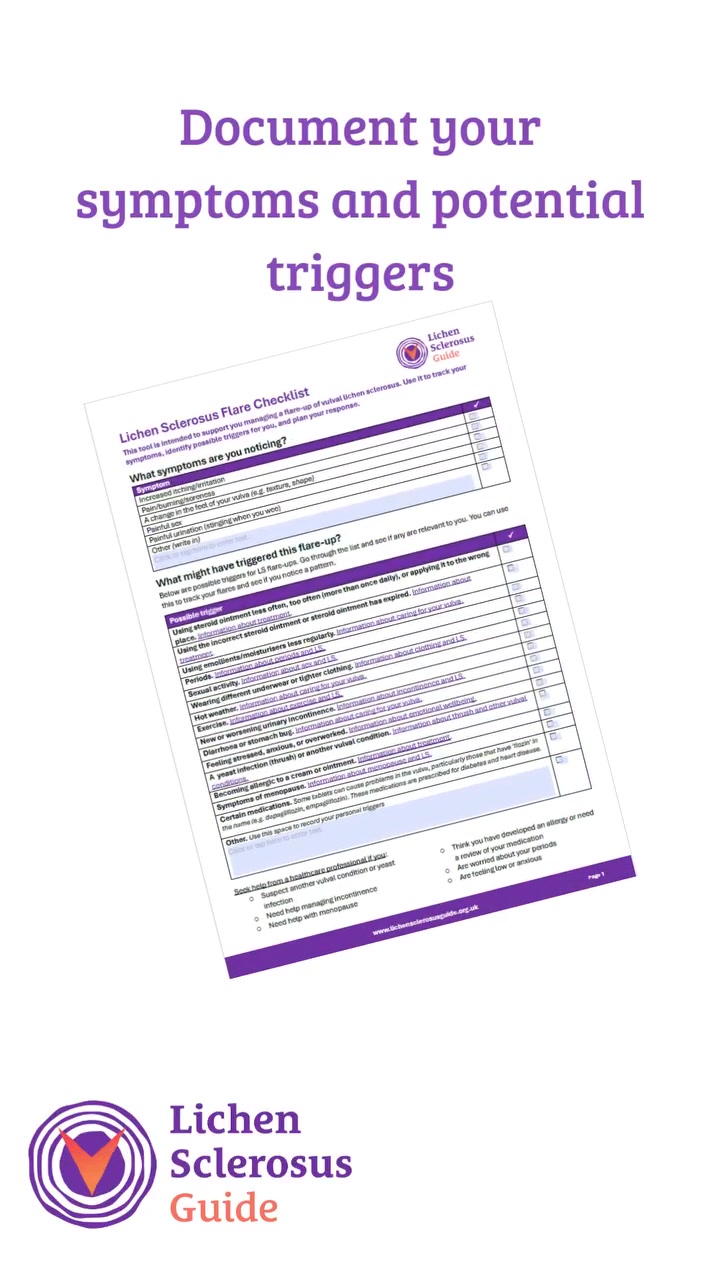 📢New resource! A Flare Checklist is now available to be downloaded from ...