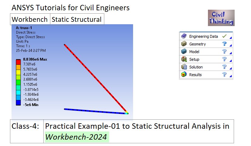Class-6 Static Structural analysis in workbench 2024 , practical ...