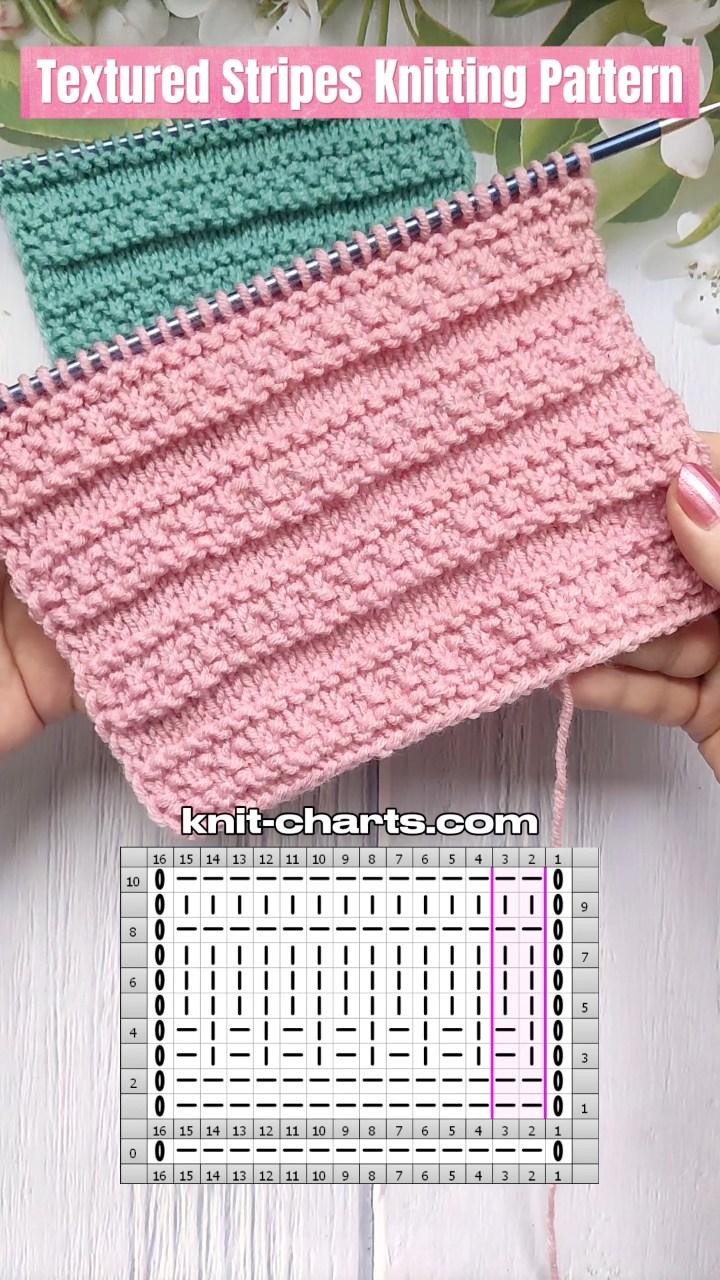 Textured Stripes Knitting Pattern #knittingpattern #texturedstitch