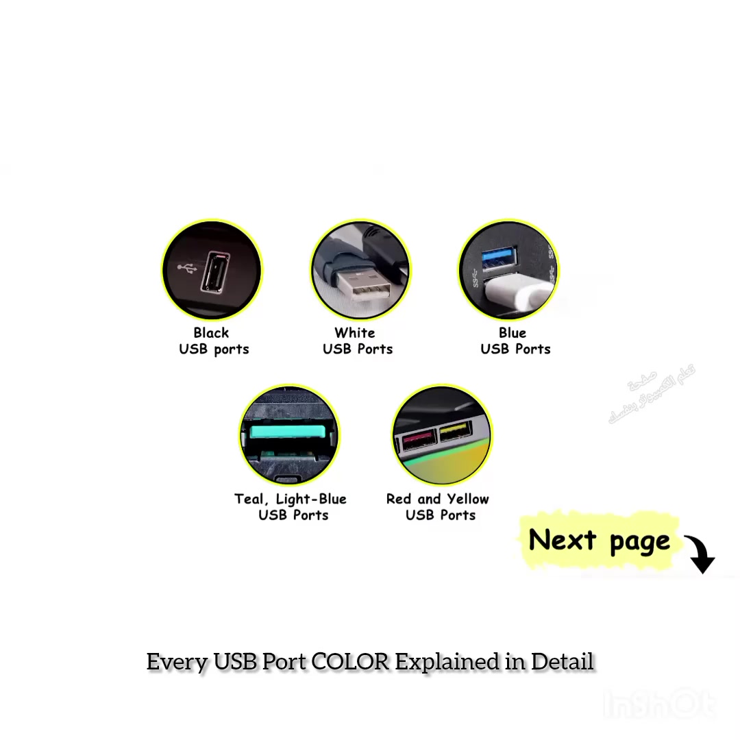 Every USB Port COLOR Explained in... - تعلم الكمبيوتر بنفسك | Facebook
