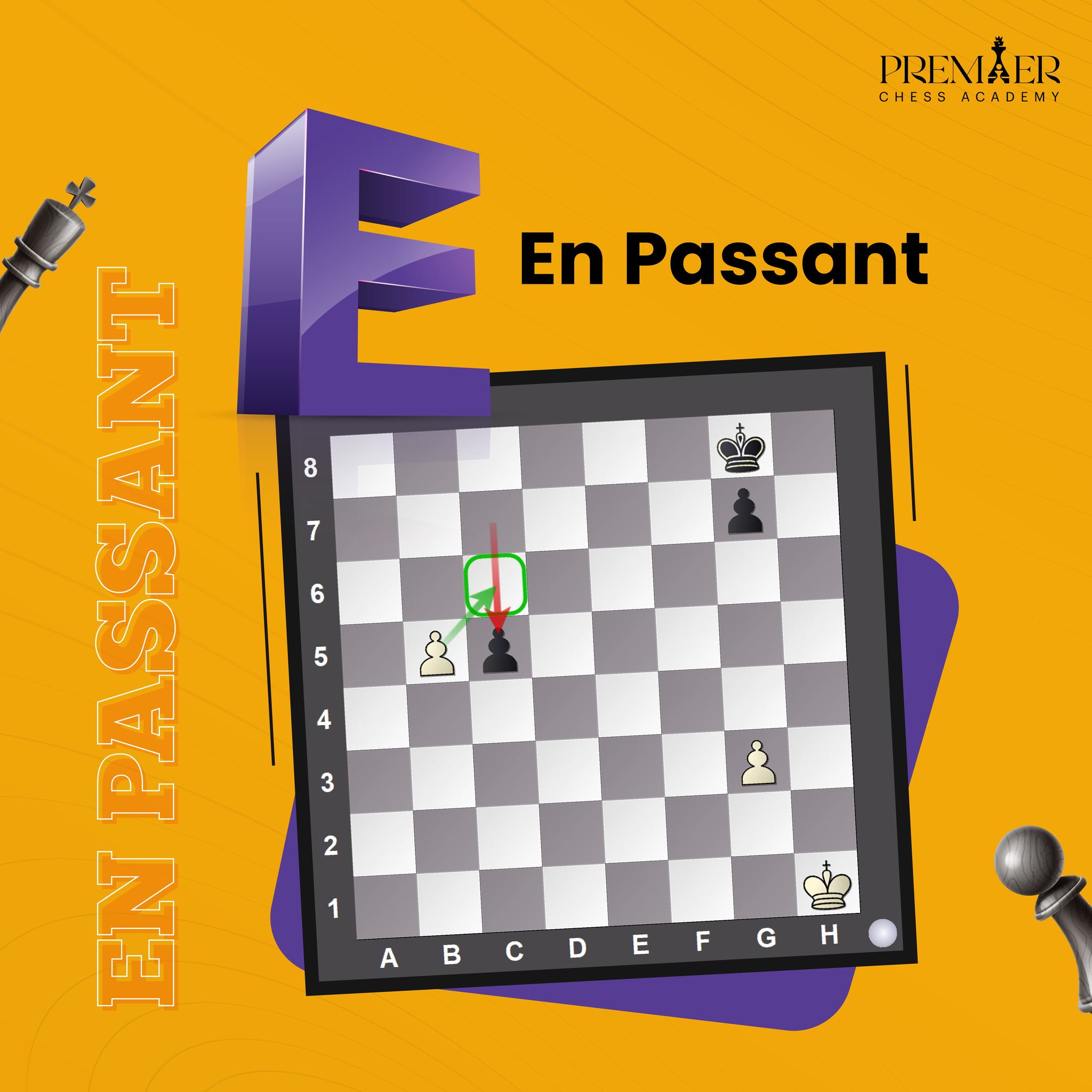 Do you know what En Passant means? It