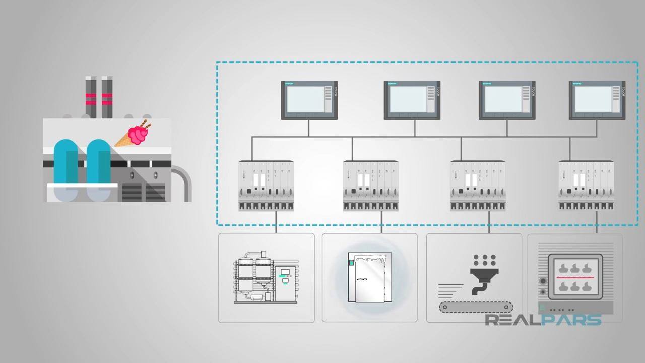 Z&M Automation