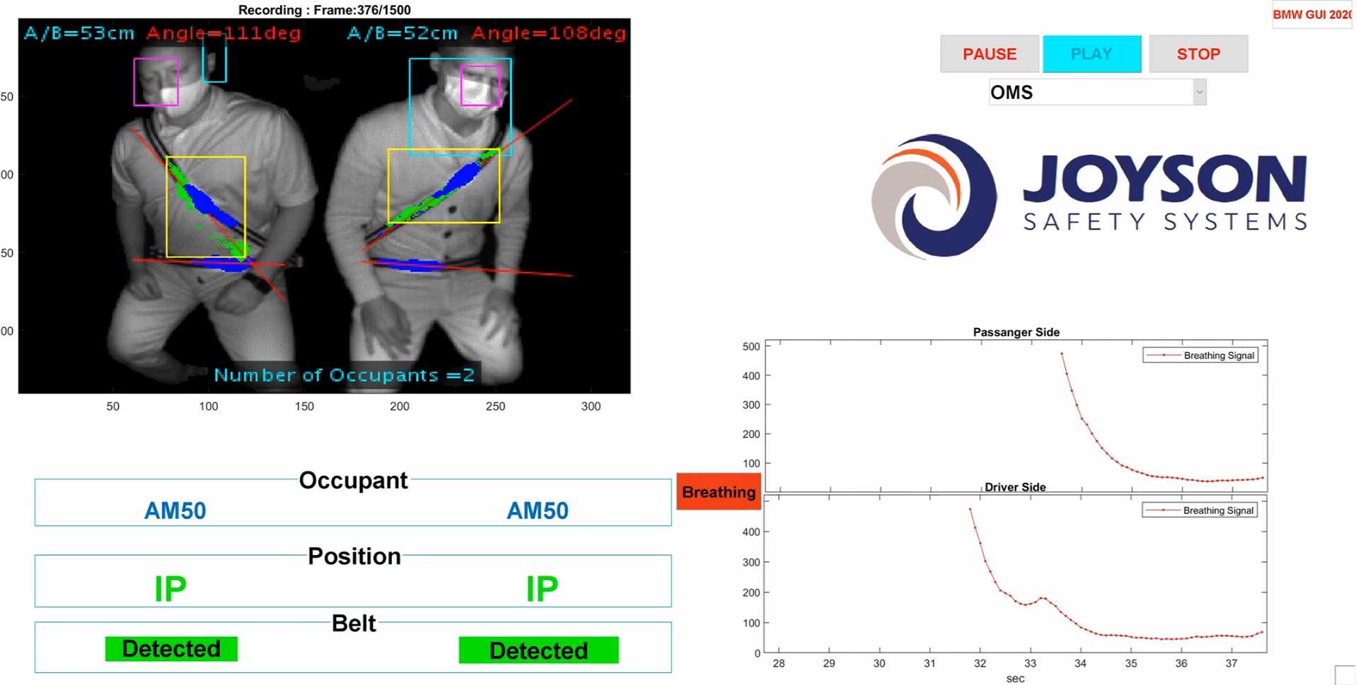Our Occupant Monitoring System (OMS) has integrated 3D time-of-flight ...