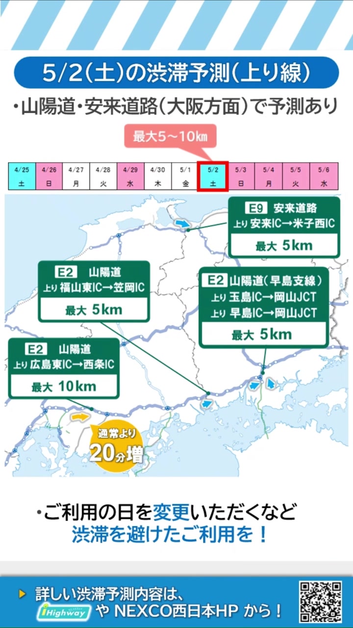 中国 自動車 道 の 渋滞 状況