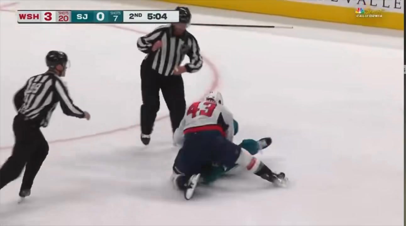NoVa Caps - Tom Wilson, with 20+ stitches in his face, vs.... | Facebook