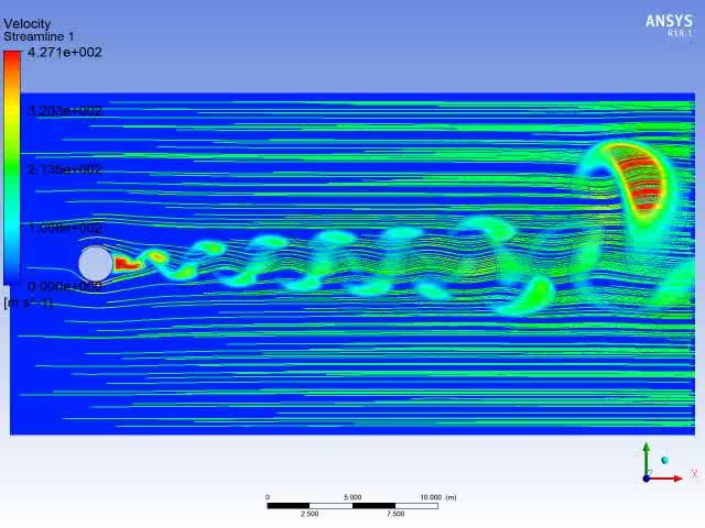 Streamline velocity with ANSYS FLUENT A streamline is a line that is ...