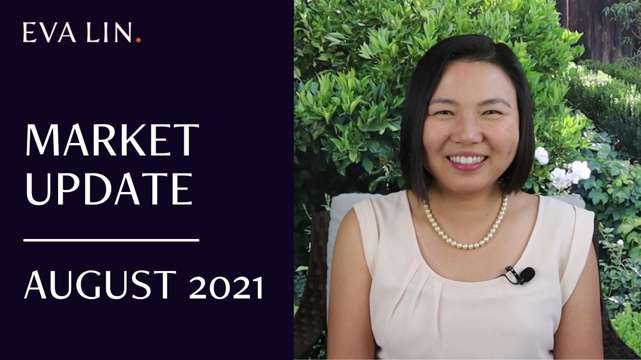 😲 Is our local real estate market finally slowing down? | 😲 Is our ...