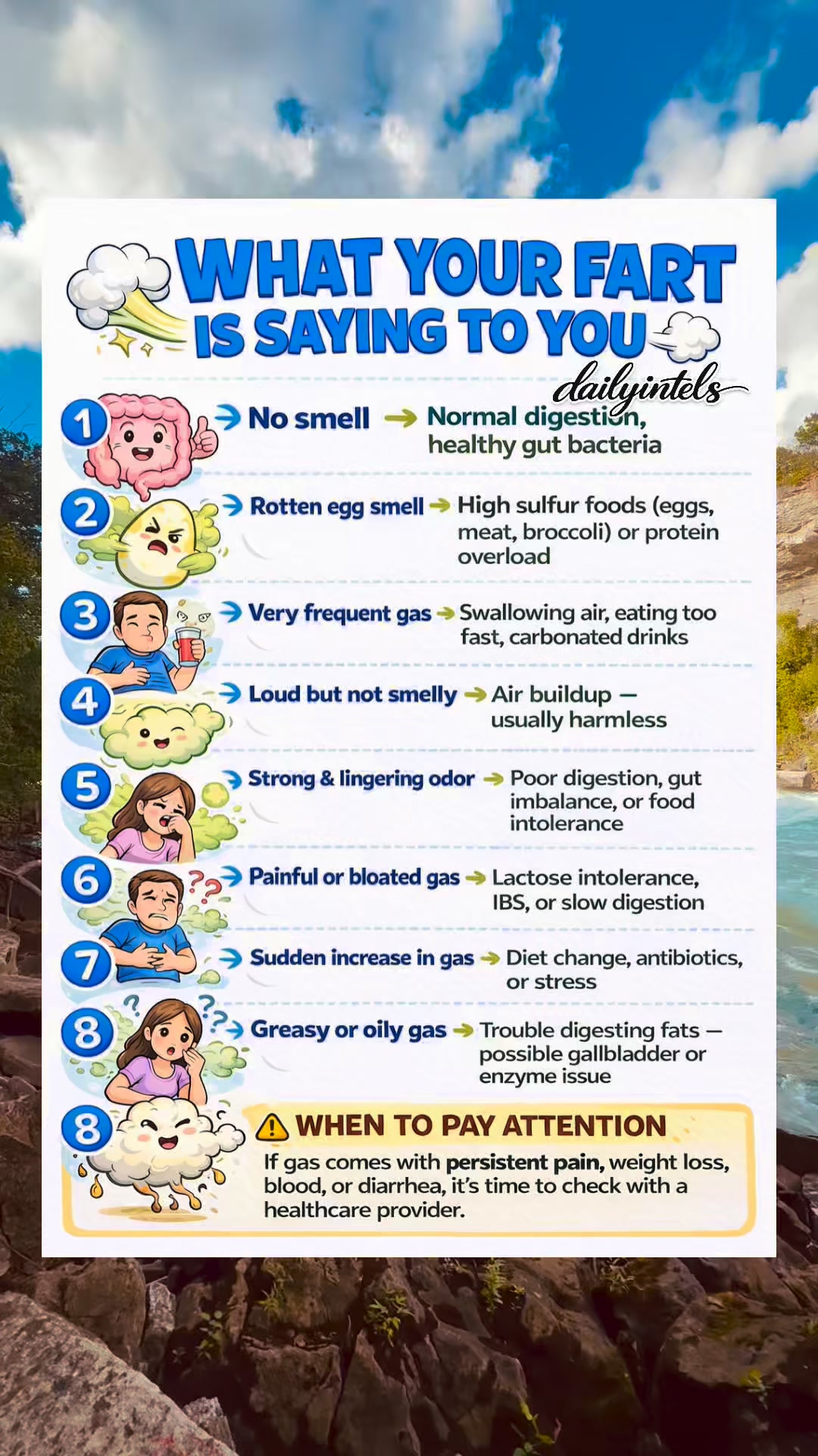 Your fart isn’t rude… it’s informative 💨🧠 #GutHealth #DigestiveHealth # ...