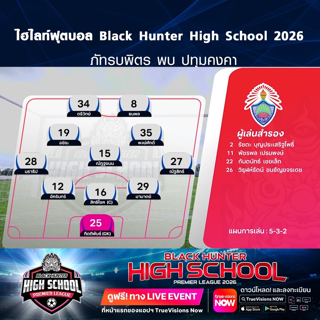 TrueVisions. . ไฮไลท์ฟุตบอล Black Hunter High School 2026 สัปดาห์ที่ 14 : ภัทรบพิตร พบ ปทุมคงคา ชมฟรี ศึก BLACKHUNTER HIGHSCHOOL PREMIER LEAGUE 2026 สามารถกดรับชมได้ฟรีผ่านทาง LIVE EVENT ที่หน้าแรกของแอปฯ TrueVisions Now ดาวน์โหลดแอปฯ