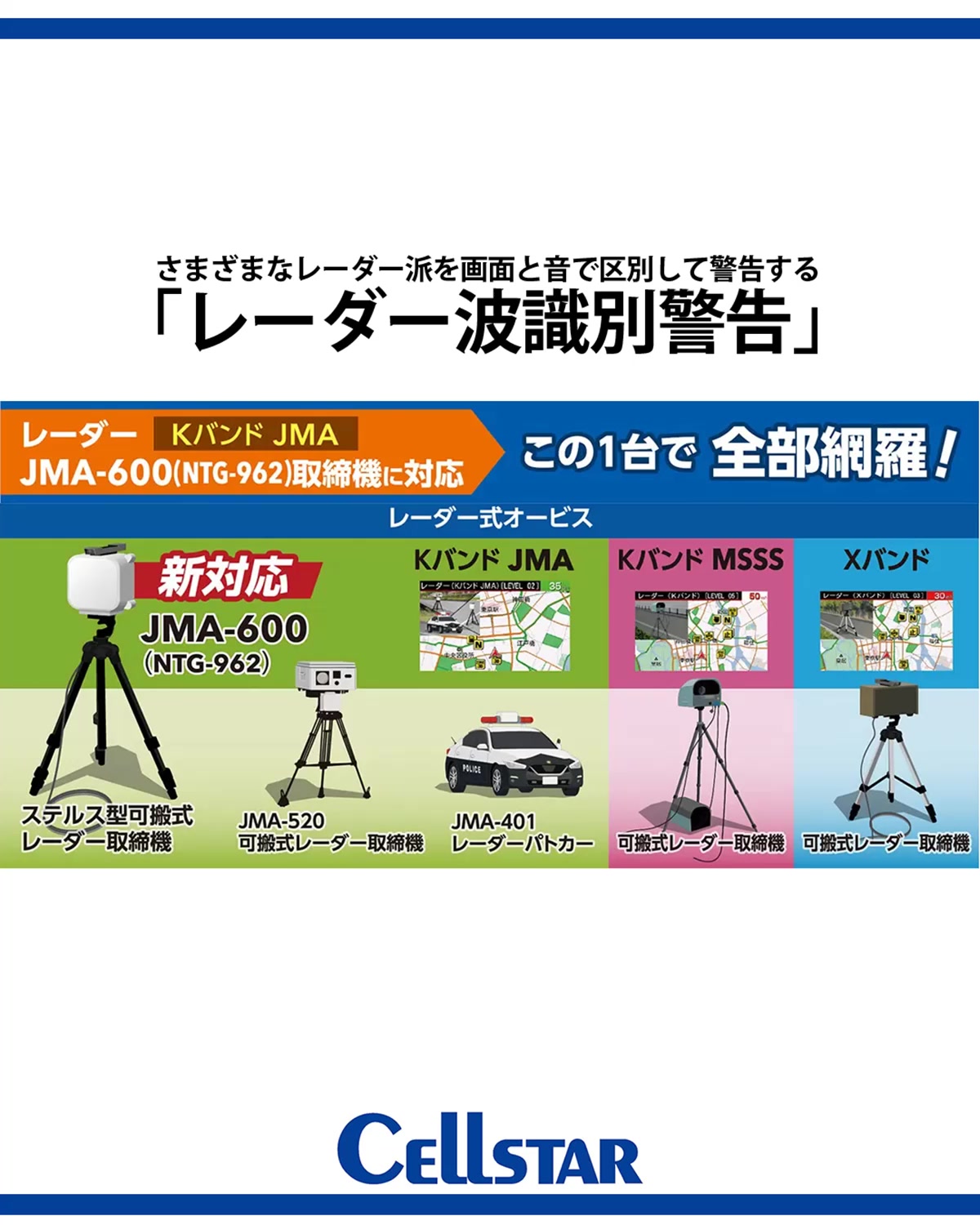 レーザー式オービス対応セーフティレーダーASSURA「AR-926AW」は、誤報 