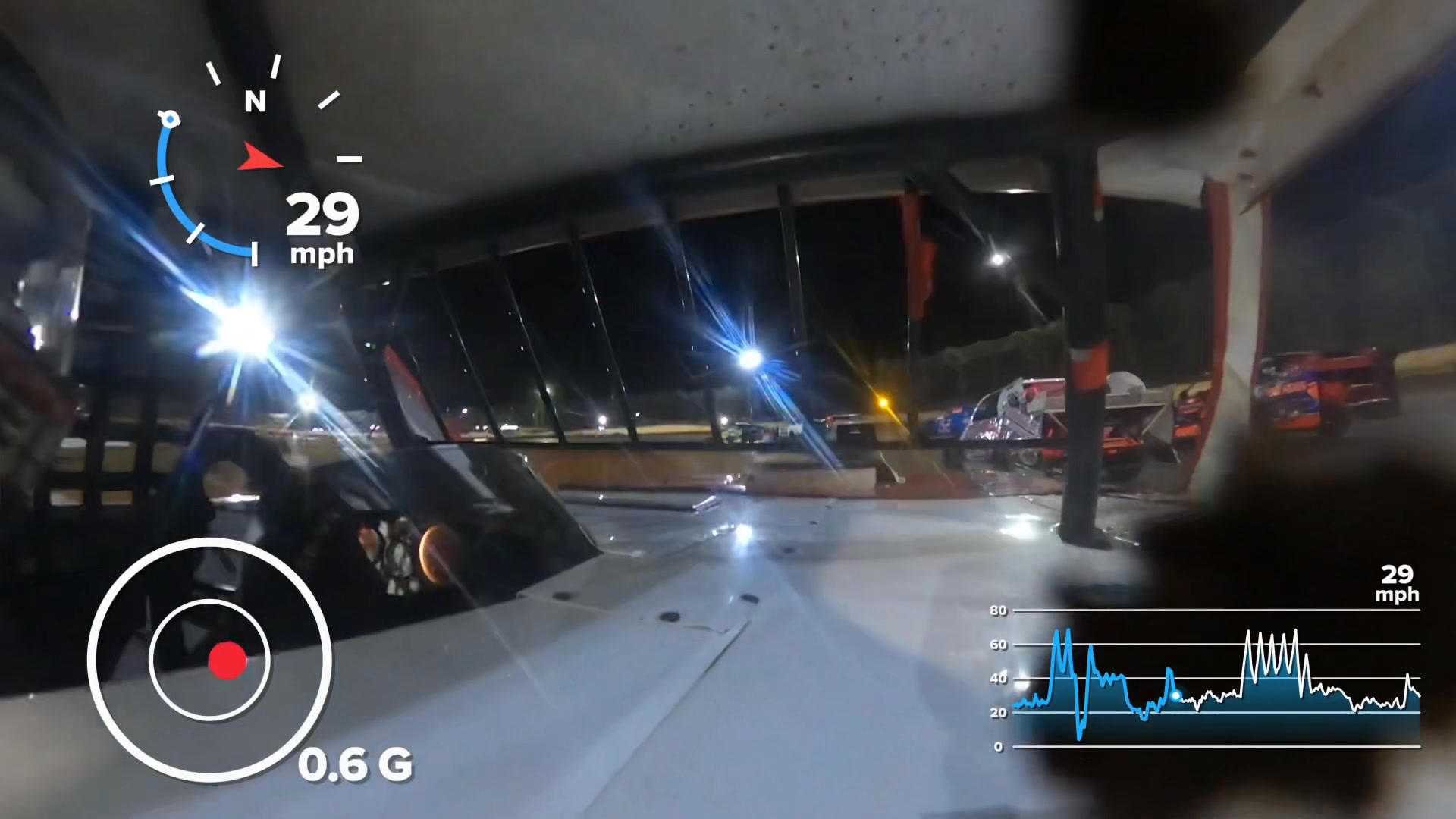 1/2 limited modified | Renfro Racing #Team911 | Facebook