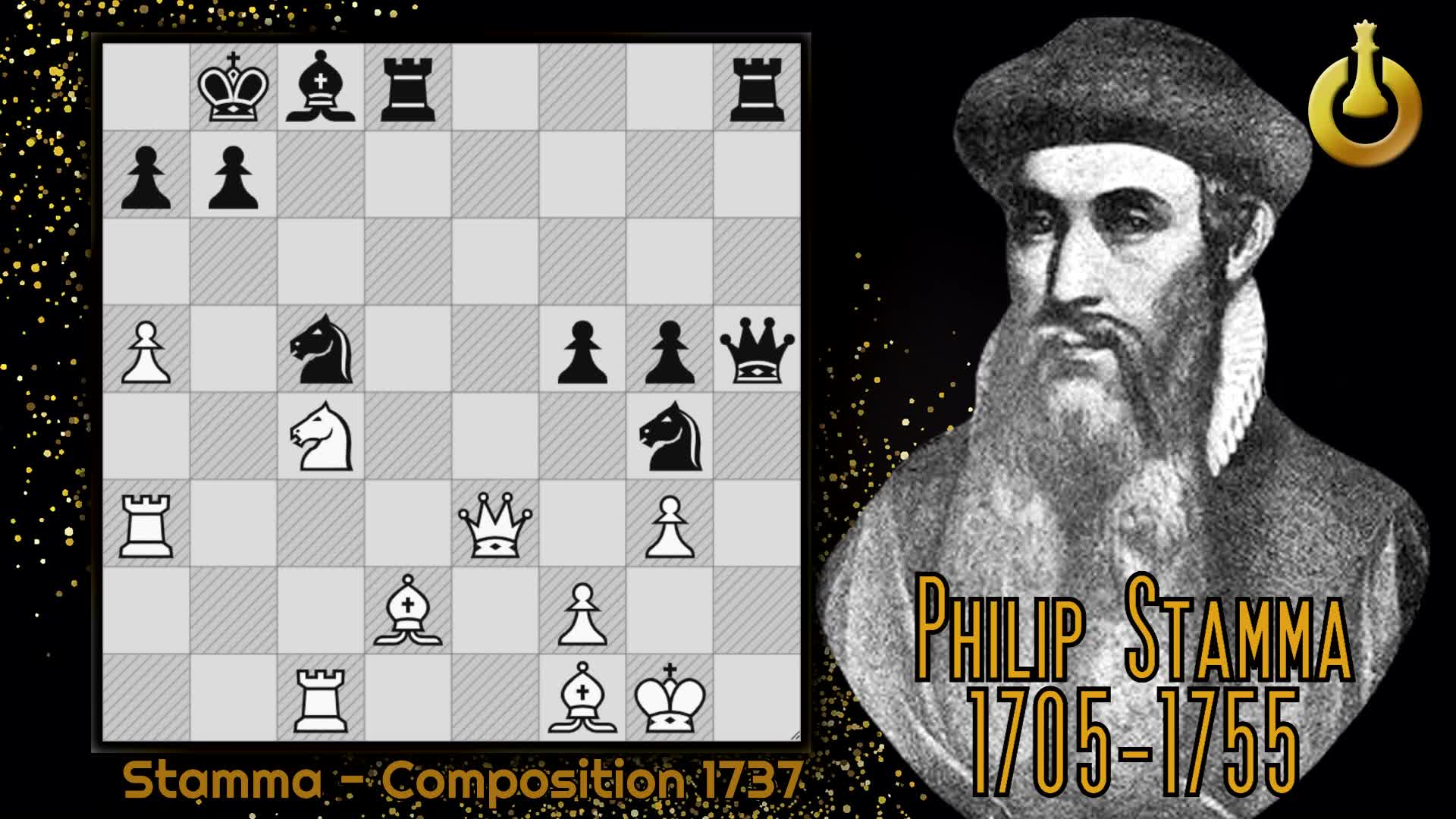 Best Checkmate Combinations Ever! | Best Checkmate Combinations Ever ...