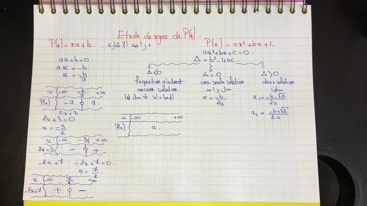 Prof Fati