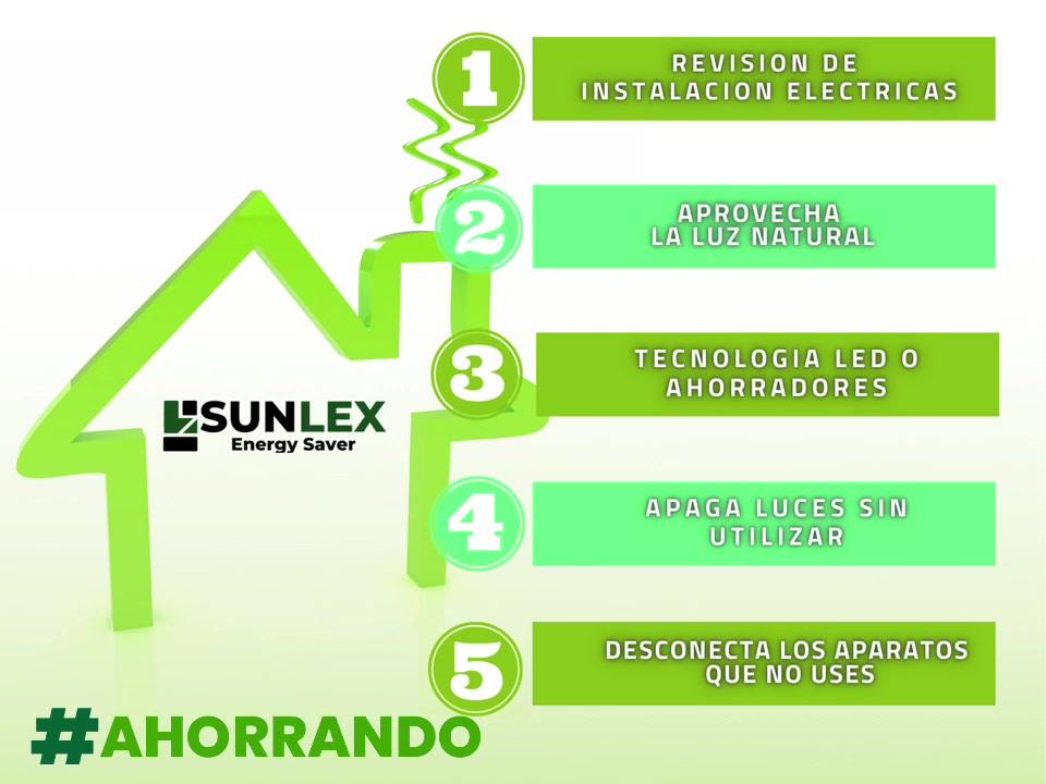 Sunlex