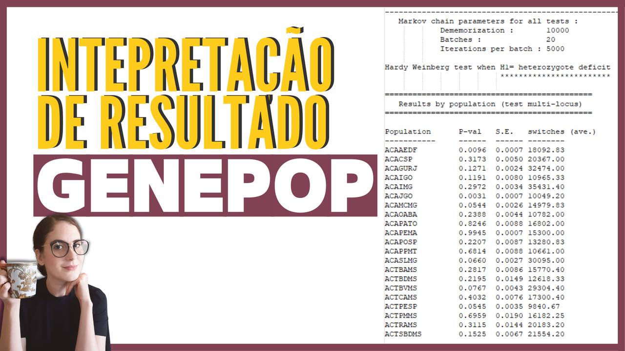 Nesta aula você aprenderá a interpretar... - Entenda Genética