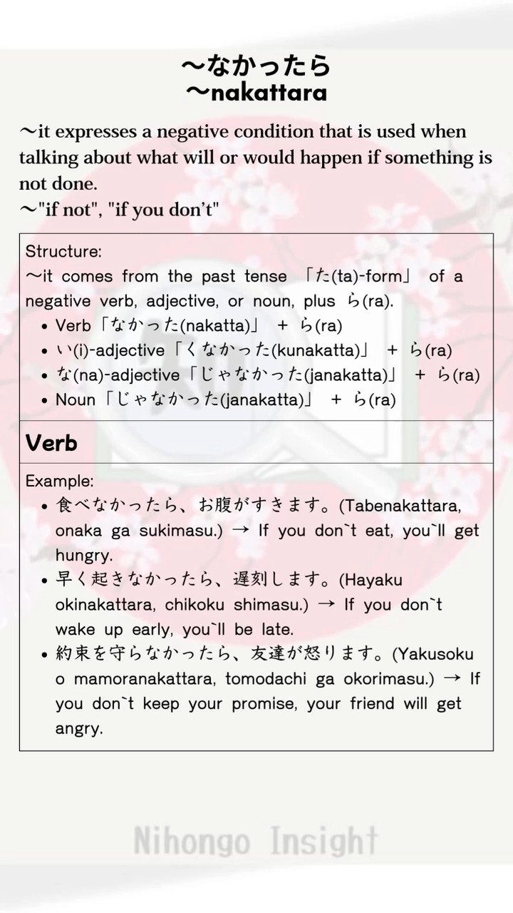 Japanese grammar ～なかったら (～nakattara) #LearnJapanese #studyjapanese # ...